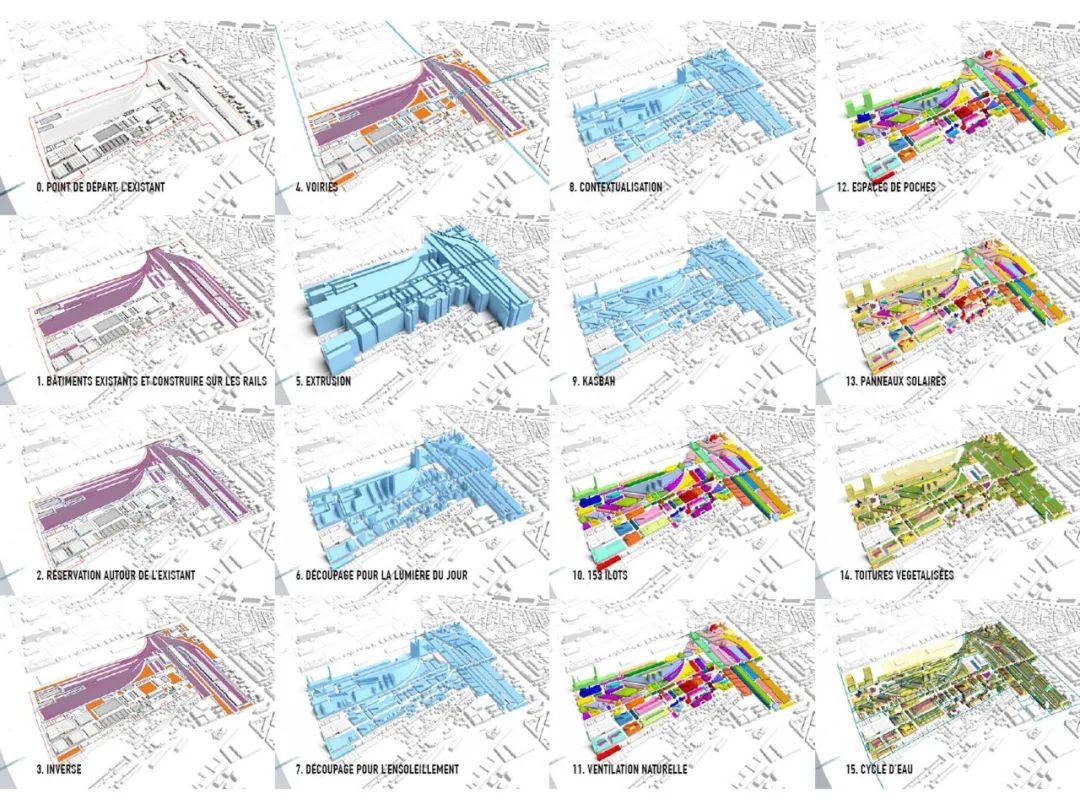 MVRDV 助力法国波尔多城市更新，打造Bastide-Niel 滨水活力新区