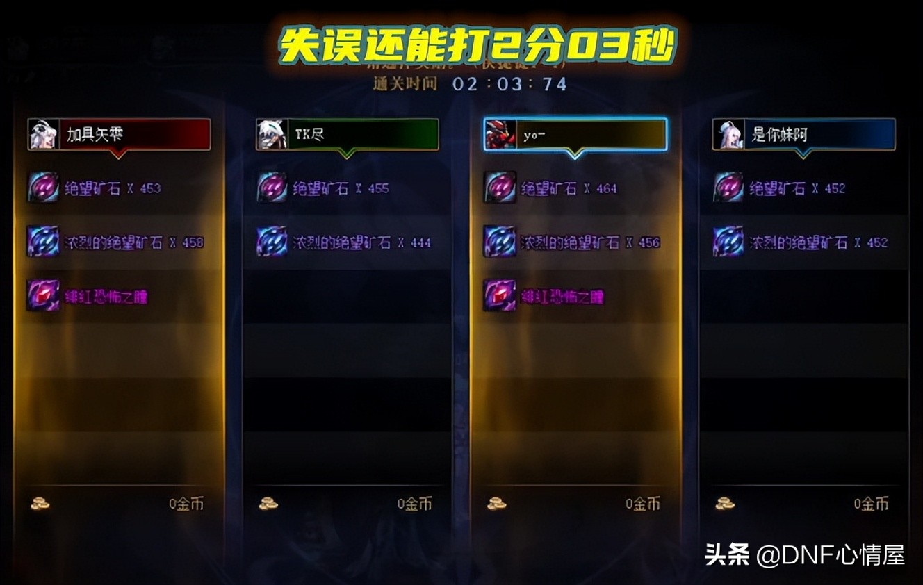 DNF：固伤职业全军覆没！黑鸦比赛前十出炉，百分比剑魂独占6位