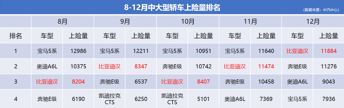 大河报汽车网