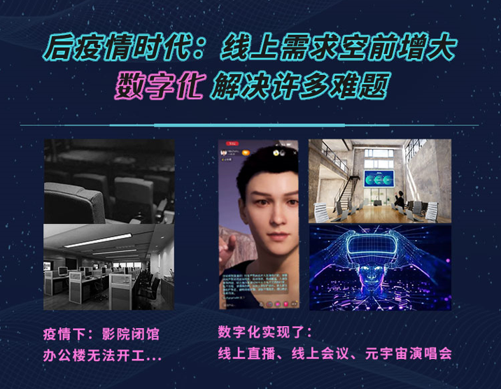 什么是真正的元宇宙级虚拟数字人