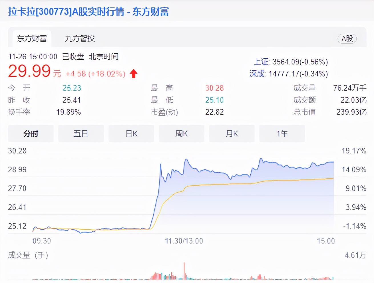 小小的个人收款码，将带来什么样的风暴？