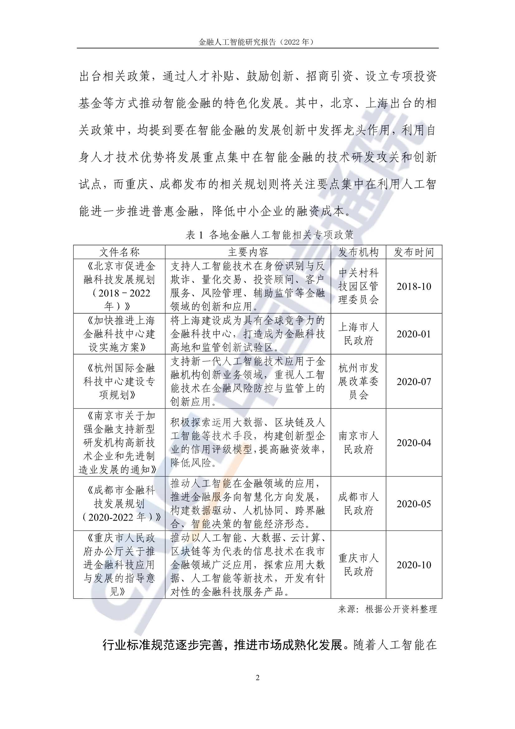 金融人工智能研究报告（2022）