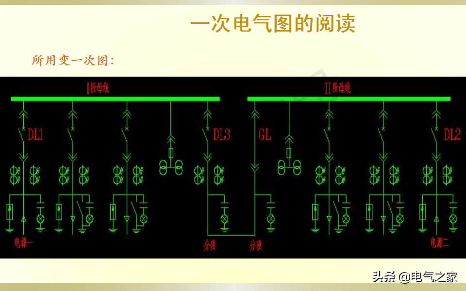 配电柜基础知识培训