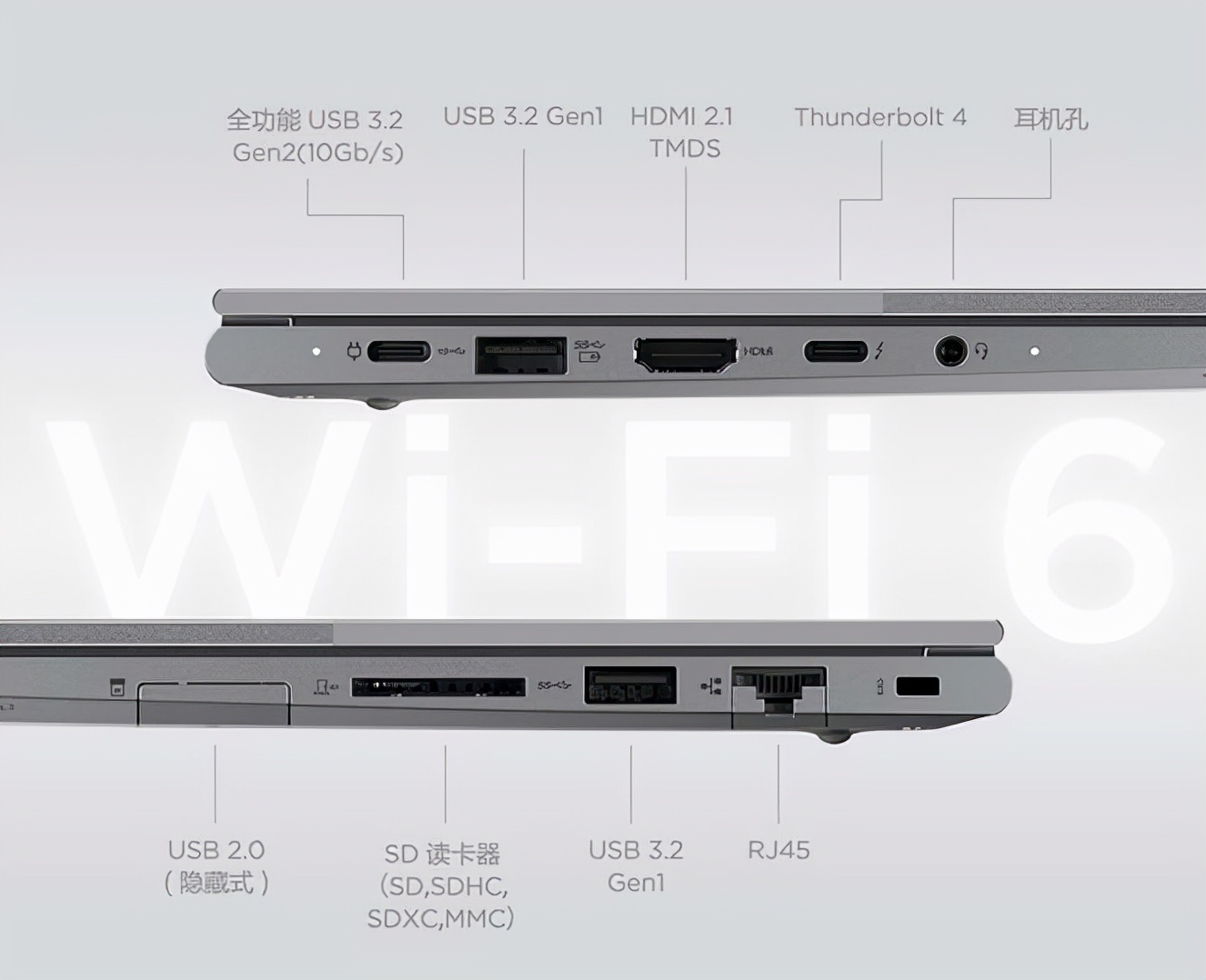 或升级OLED屏，或升级DDR5内存，三款5000元新品笔记本大比拼