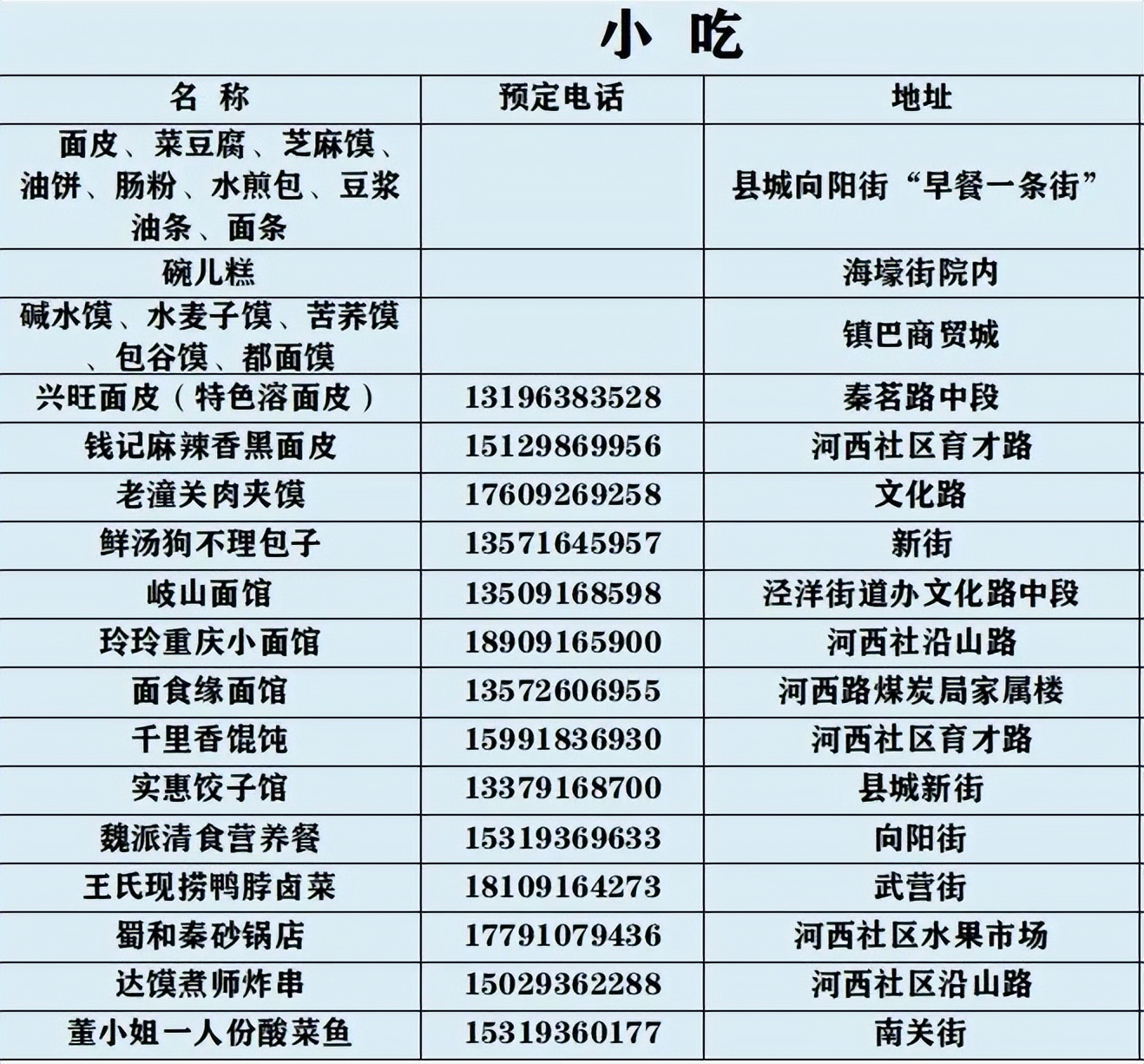 漢中網(wǎng)紅“陜南民居村寨院落”，快去打卡！