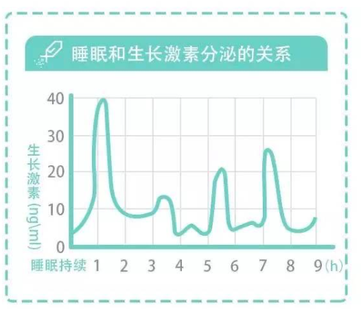 《新版儿童身高发育参照表》男孩女孩都有，你家孩子达标了吗？