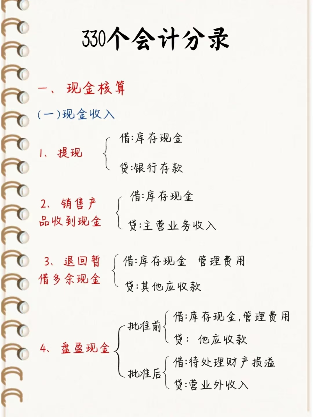 财务会计用：2022新收入准则会计科目账务处理，附330个会计分录