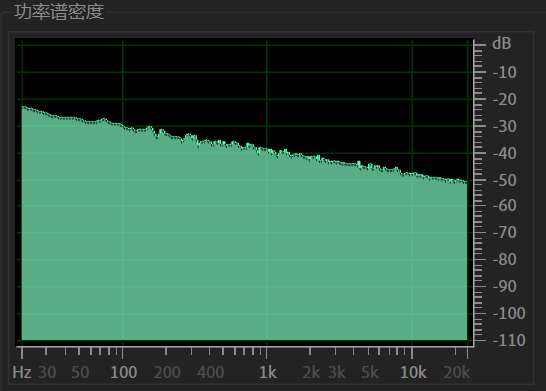 白色噪音是什么意思（揭秘噪音的功能与危害）