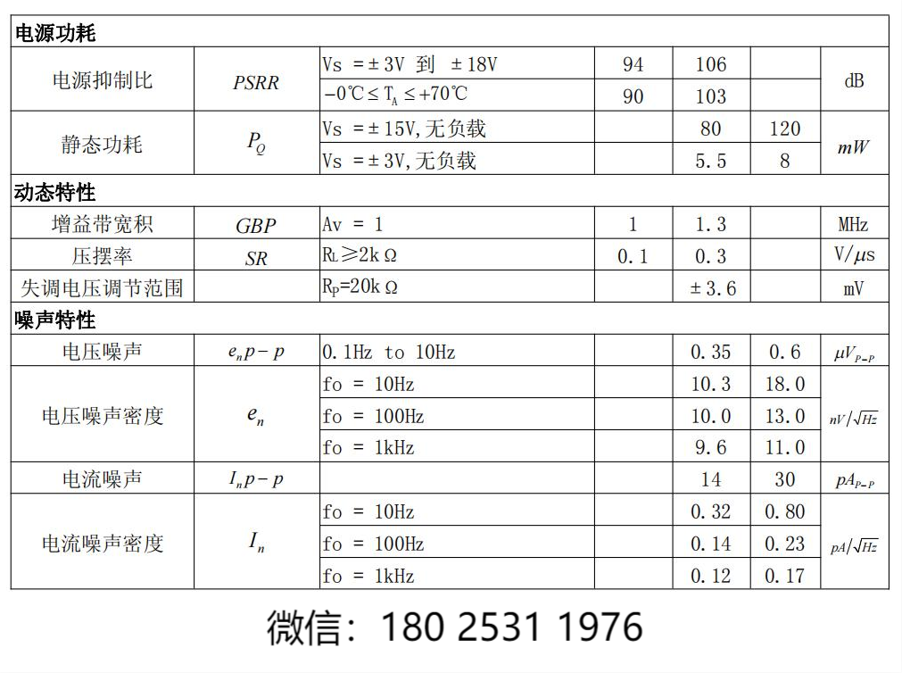 低失调运算放大器OP07