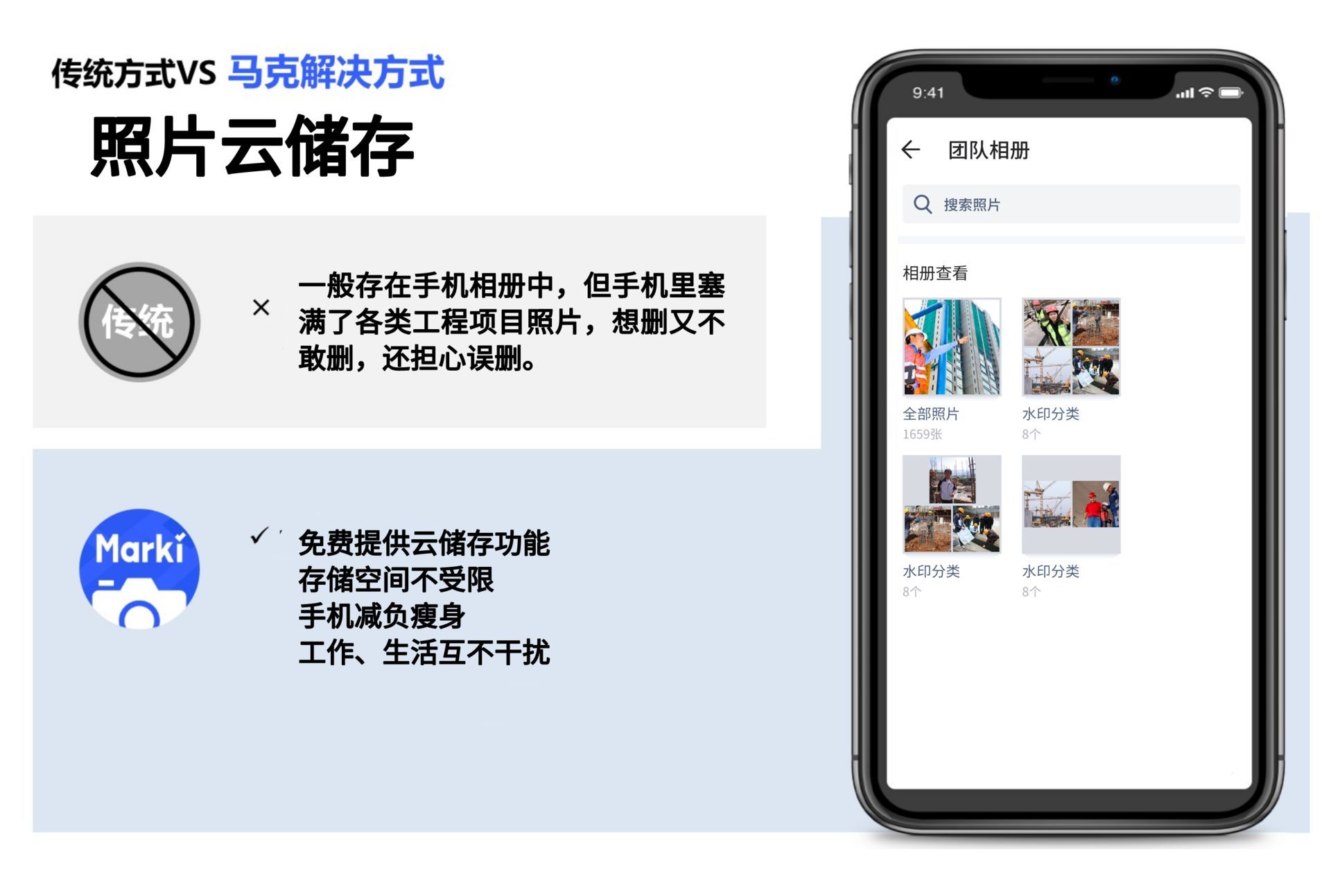 哪一个水印拍照工具好用？有没有相机能够自动添加水印？