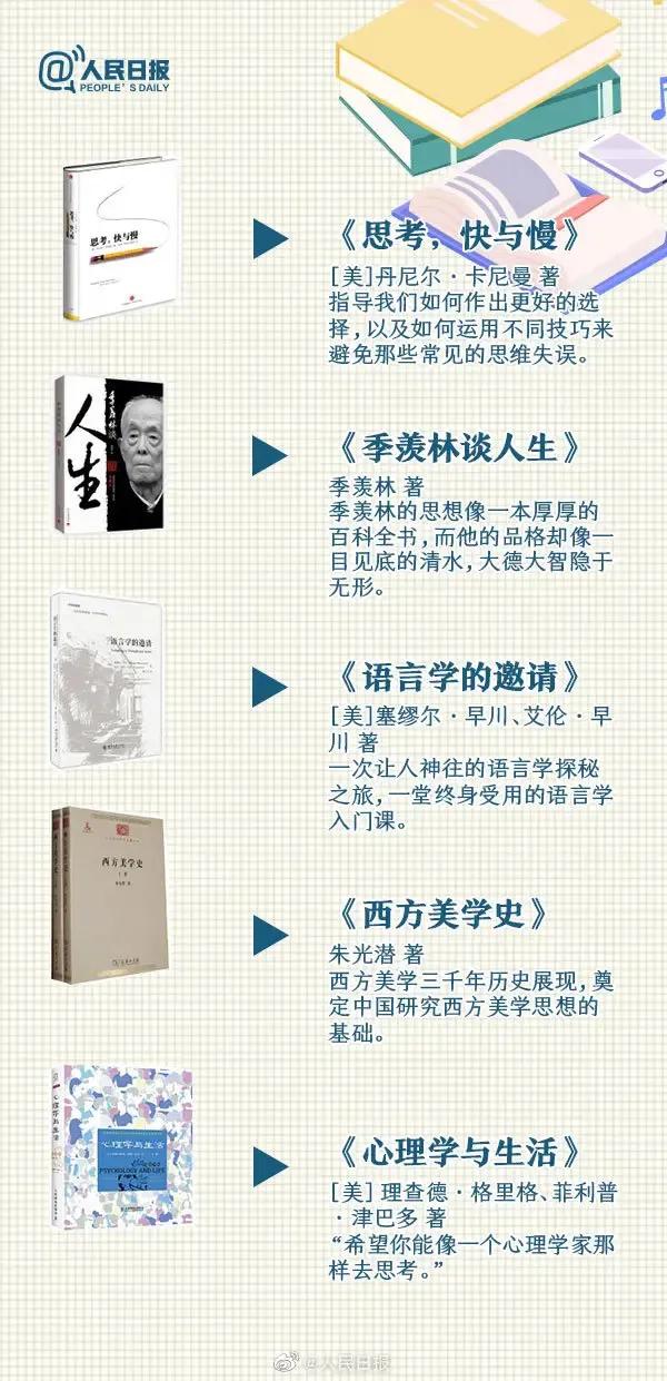 人民日?qǐng)?bào)推薦讀和收藏的40本好書