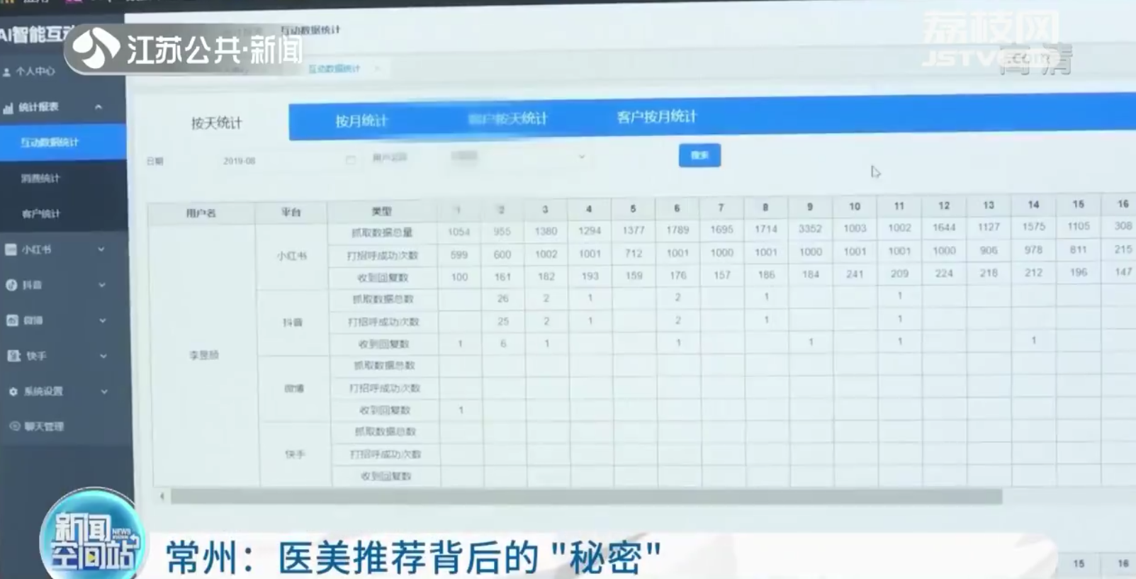 常州：网络黑客攻击&ldquo;小红书&rdquo;等平台 引流用户到&ldquo;黑&rdquo;医美机构