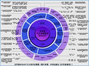 它来了，你真的做好准备了吗？