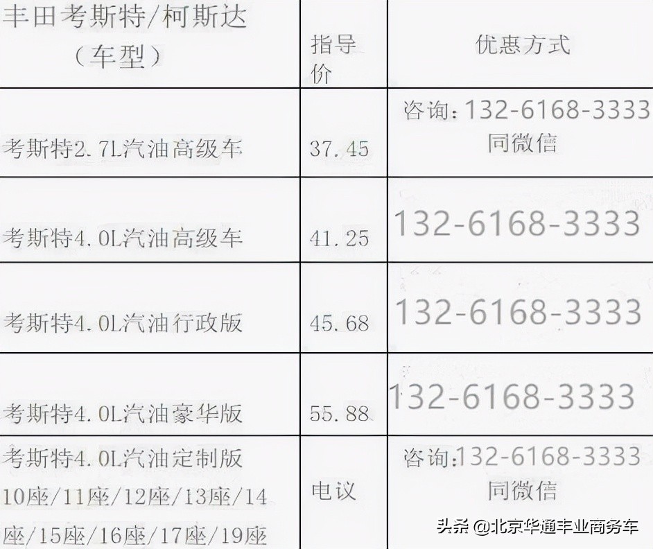 丰田柯斯达12座价格 12座考斯特报价