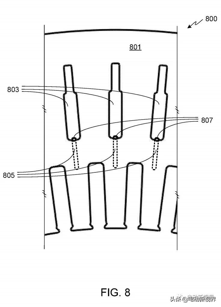 Lucid Air motors定子直接油冷技术专利介绍