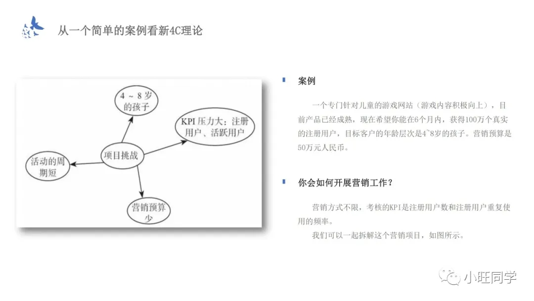 读书笔记：新4C营销法则，引爆传播，帮助企业实现指数级增长