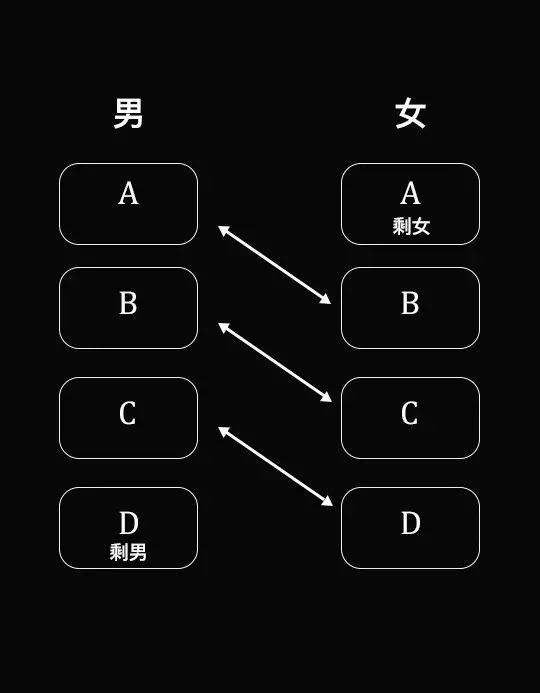 100副反应人性的图，你能读懂几张？