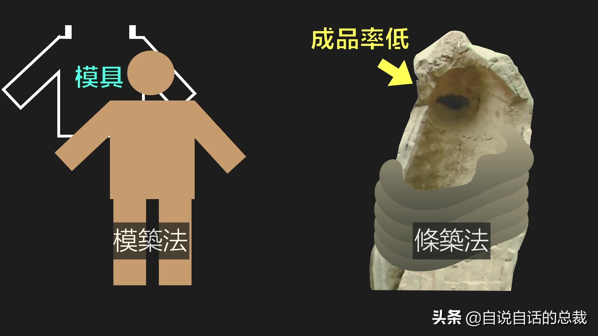 为什么兵马俑会涂装蓝色超导材料？竟然读出不可思议的黑科技故事