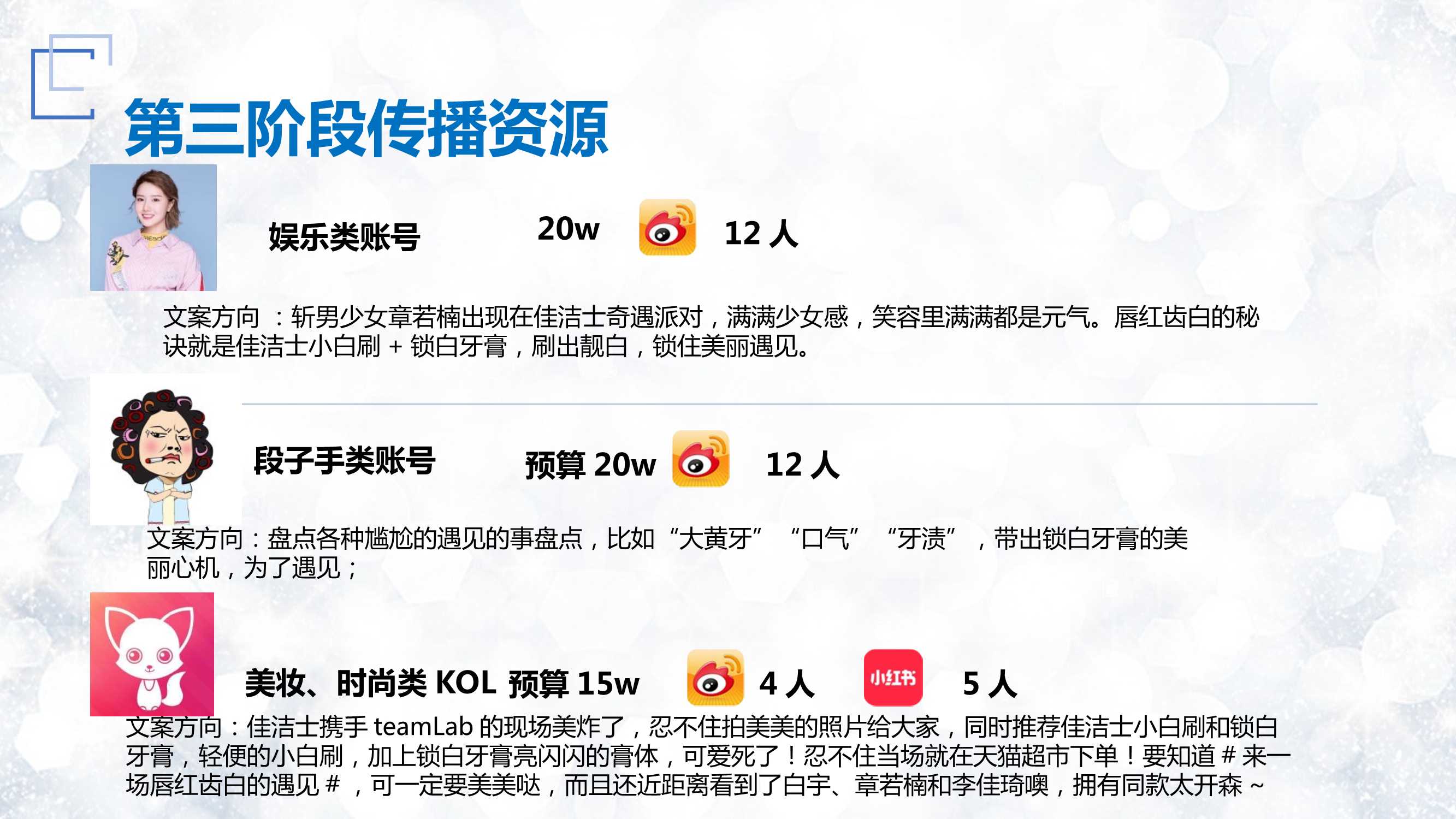 佳洁士社交媒体营销传播方案参考