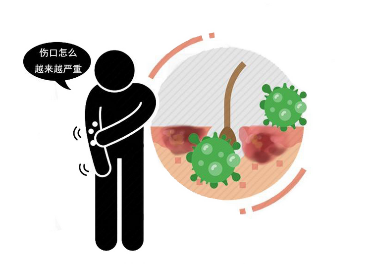 hpv是什麼病hpv是什麼病毒有多可怕