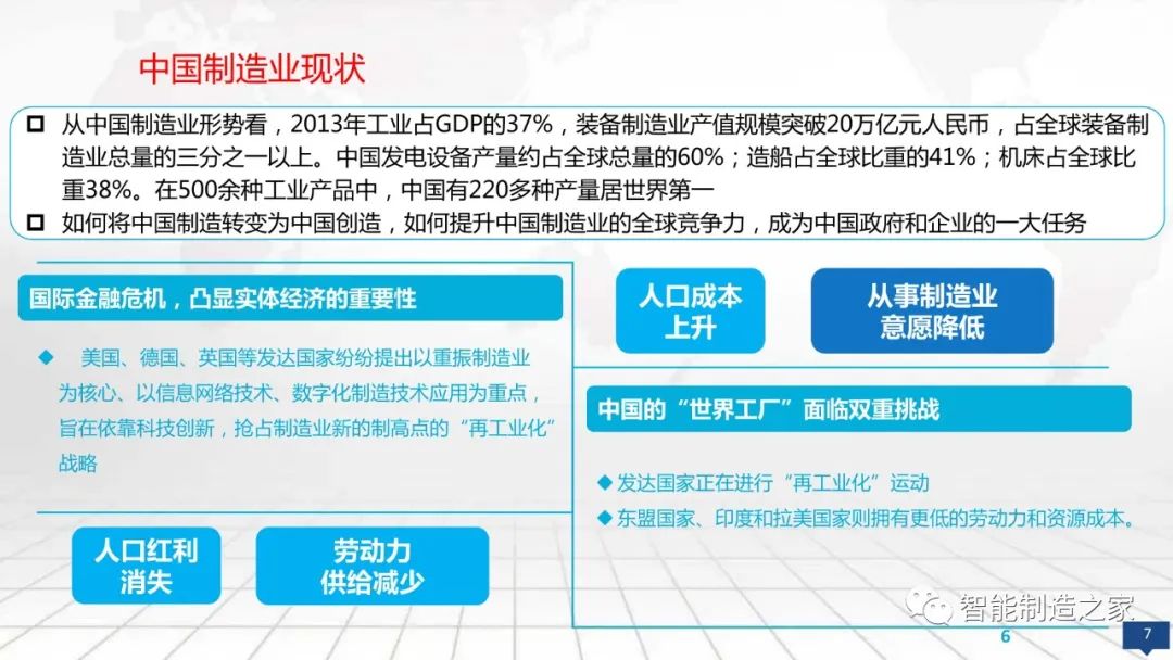 数字化工厂大数据顶层规划与建设方案