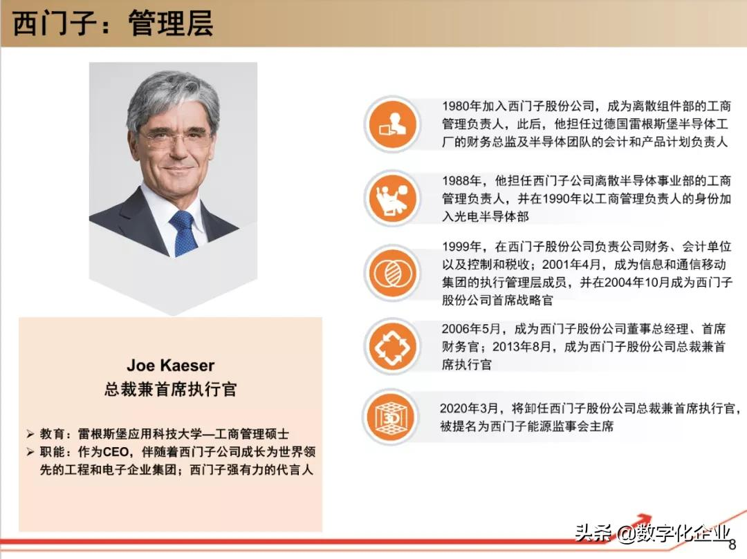 西门子•工业软件:研究框架(125页)