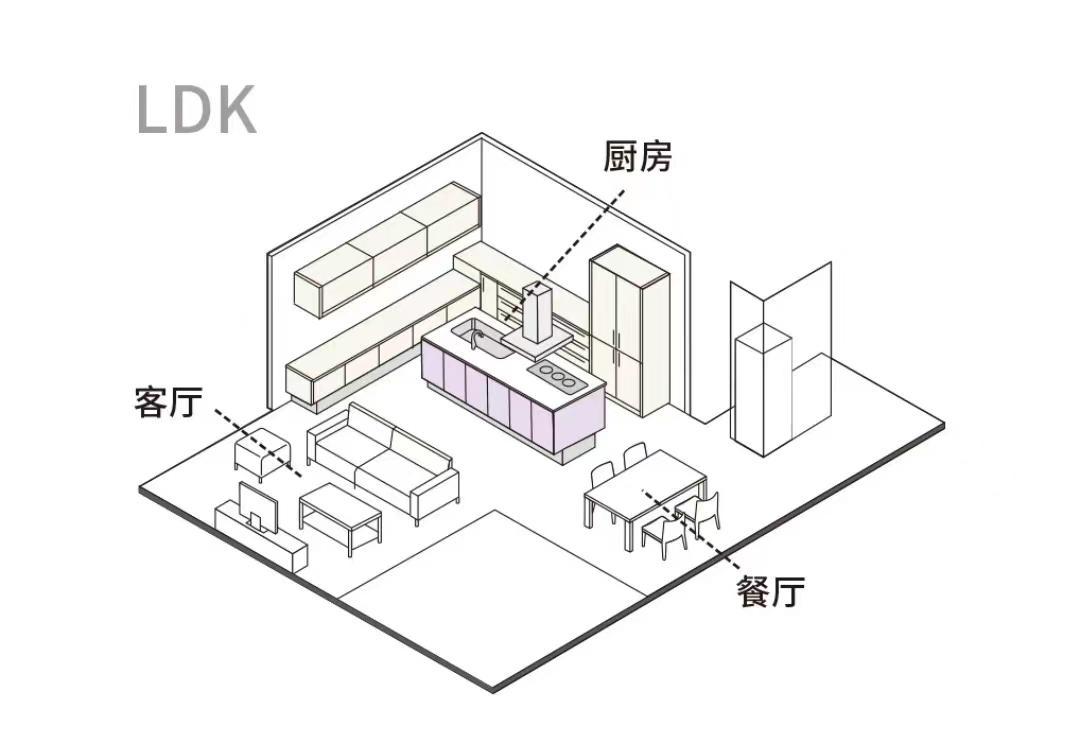 别再盲目跟风“日式装修”，应用在国内，基本就是“南橘北枳”