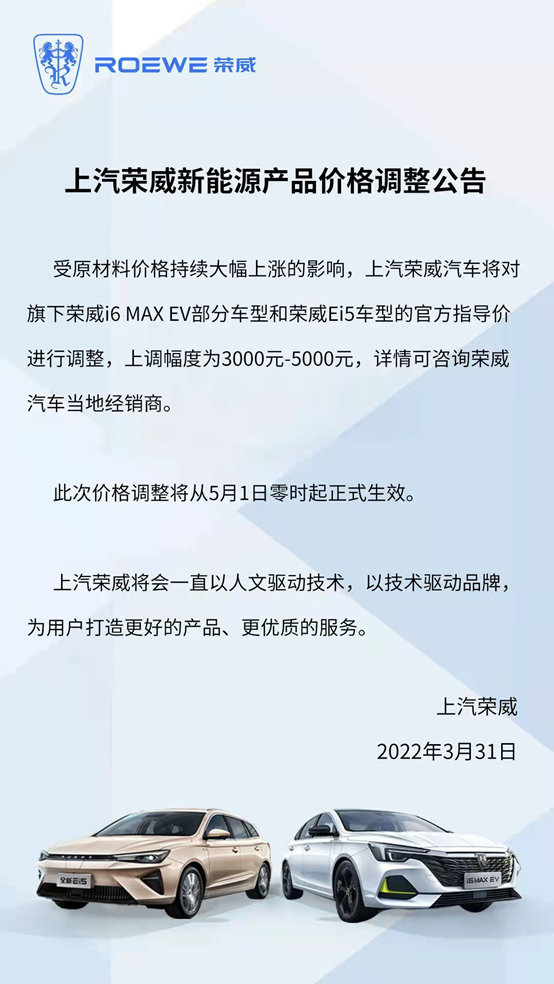 大河报汽车网