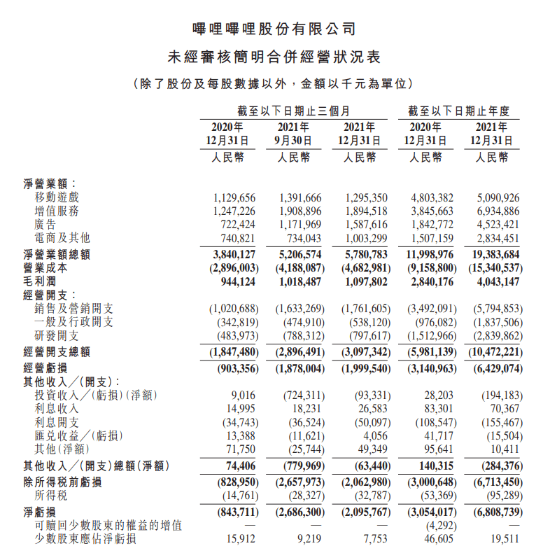 一支广告点赞超180w，是年轻人喜欢广告，还是广告开始懂年轻人？