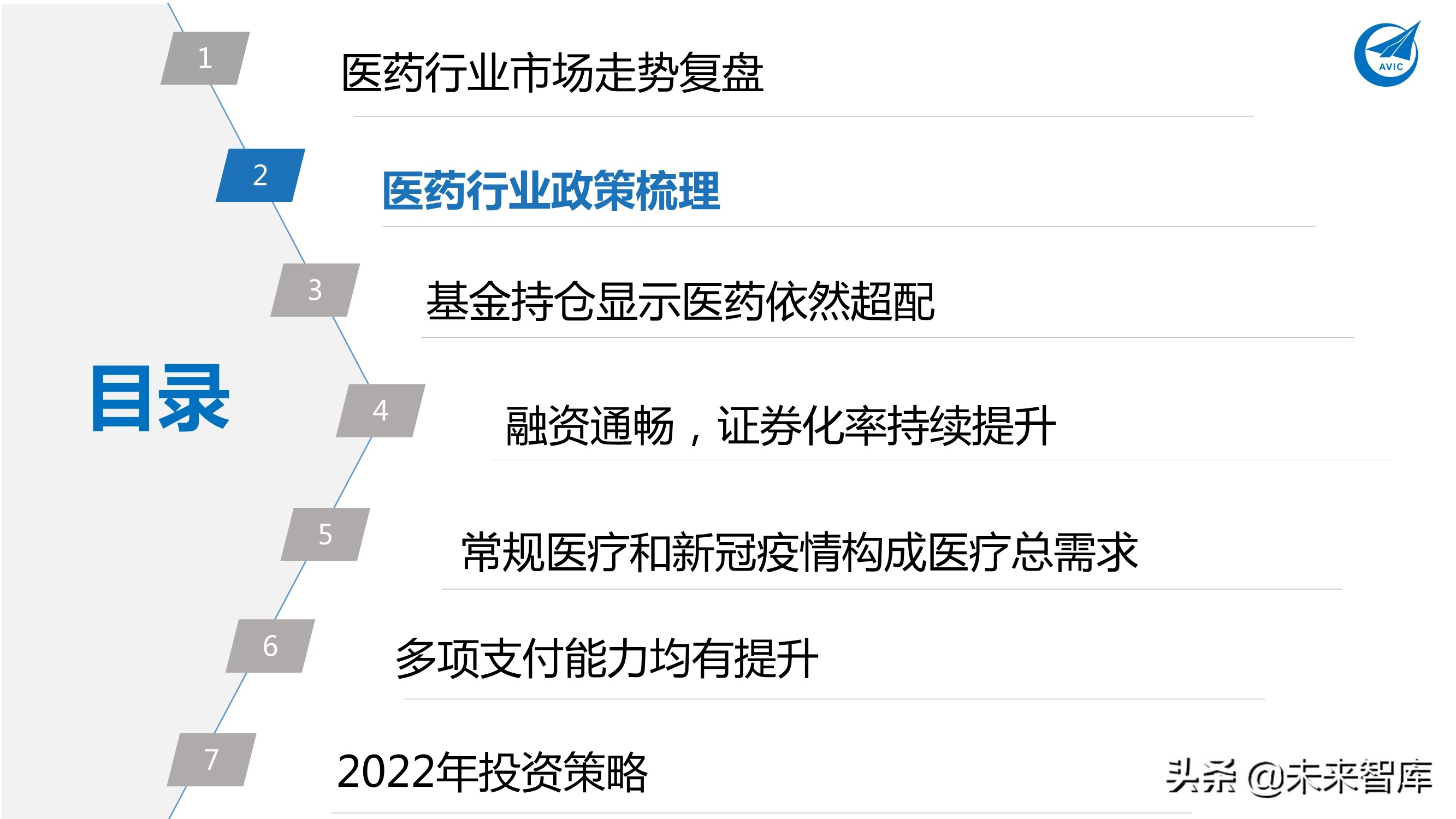 医药行业研究及2022年度策略报告：从繁荣到平淡，守正出奇