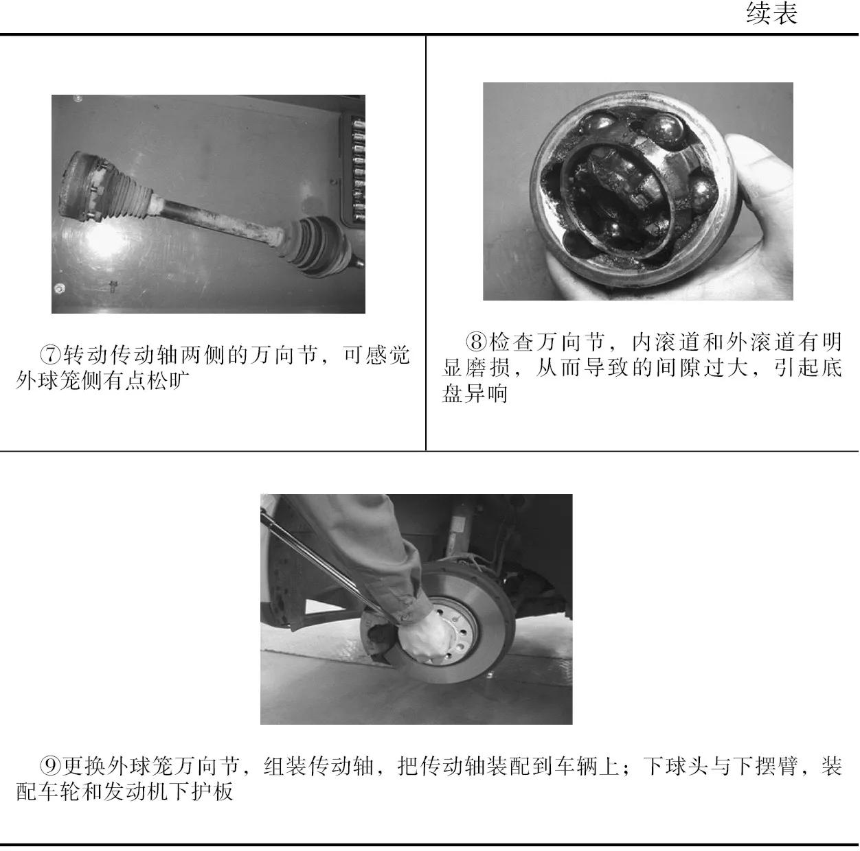 速腾轿车转弯加速时会发生异响怎么解决？