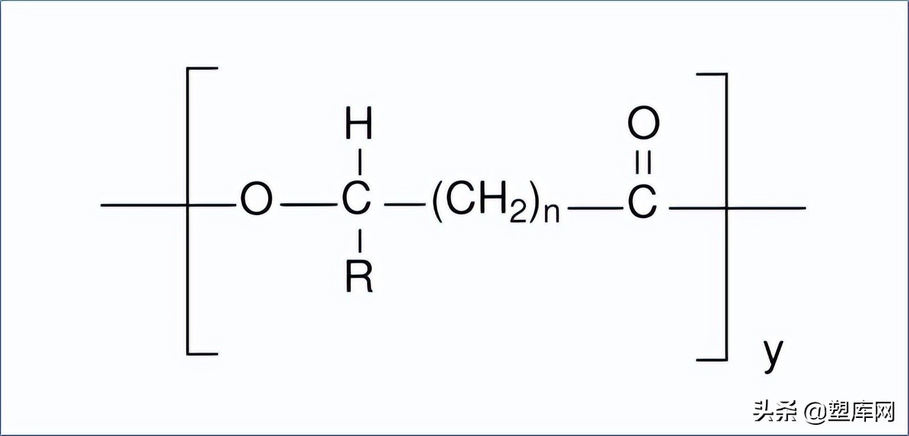 一次性电子烟将掀起环保浪潮，生物降解塑料备受关注