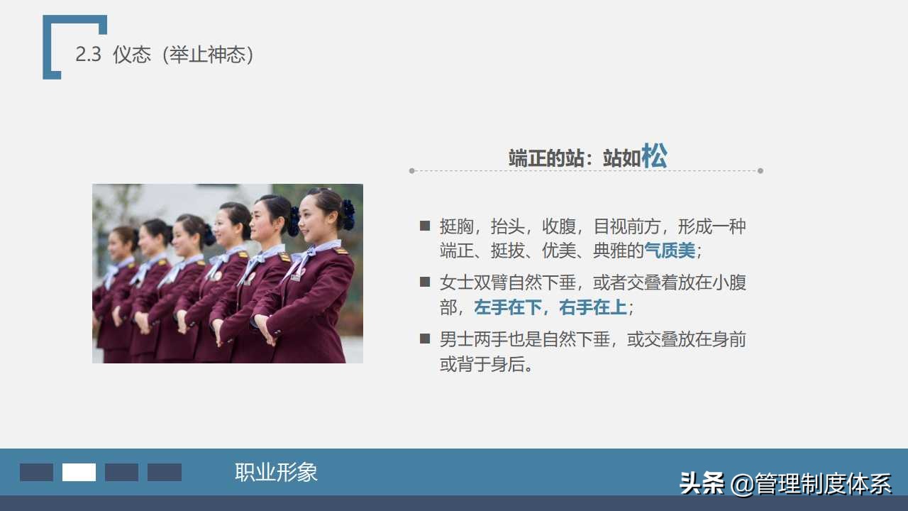 员工在职培训之—商务礼仪培训（58页）