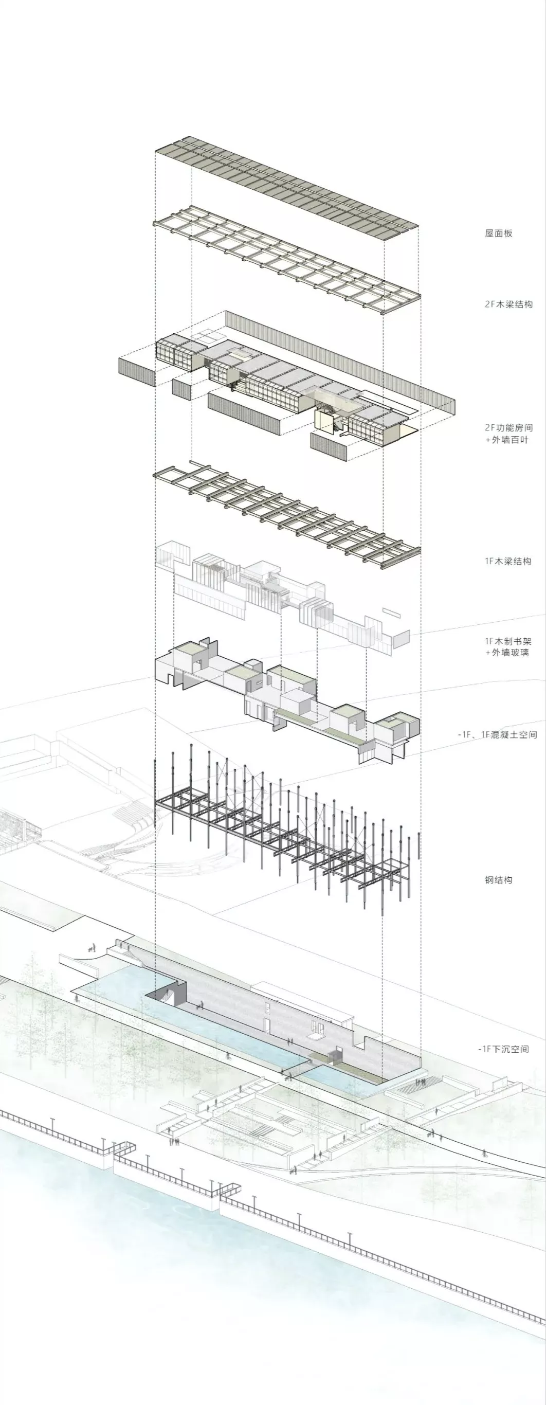 上海杨浦滨江人民城市建设展示馆，人人馆 / 同济原作设计工作室