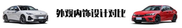 【15万以内的运动轿车怎样选？长安UNI-V对比本田思域】