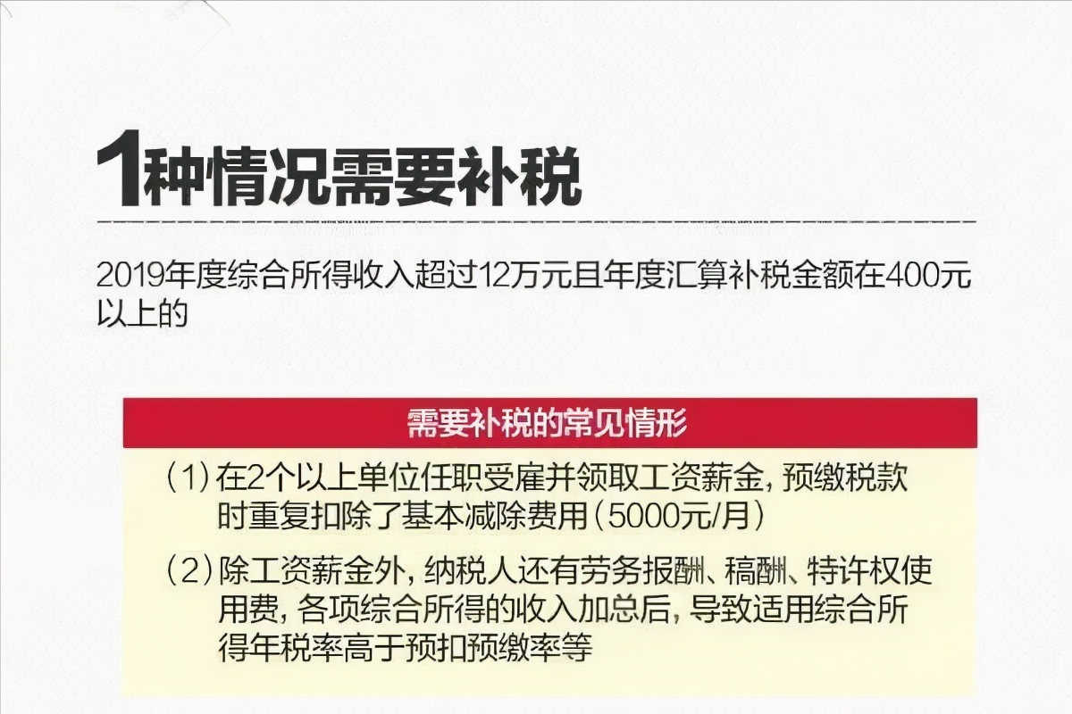 你退税了吗？最详细的退税说明，不想踩坑的一定要仔细阅读