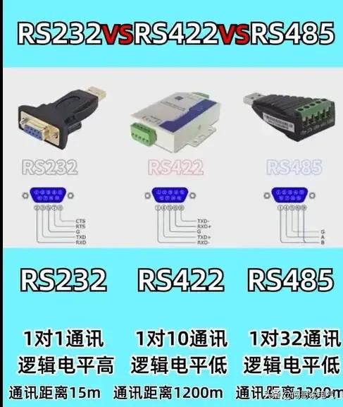 如果你想吃“电工这碗饭”-你就要掌握这些电气常用知识