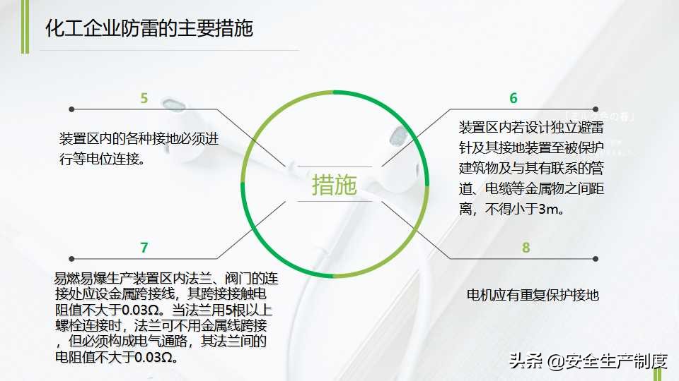 2022夏季“四防”安全培训（37页）