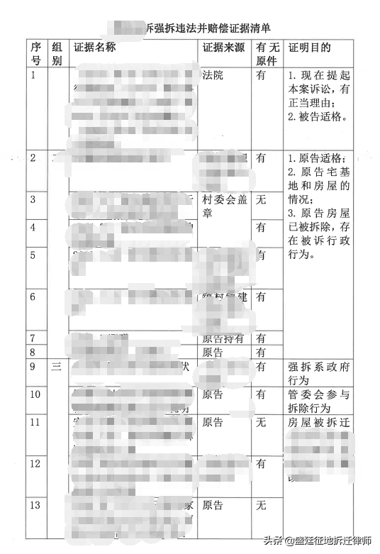 山东案件：合法房屋被强拆后，迟迟无法立案，协商谈判终获赔偿