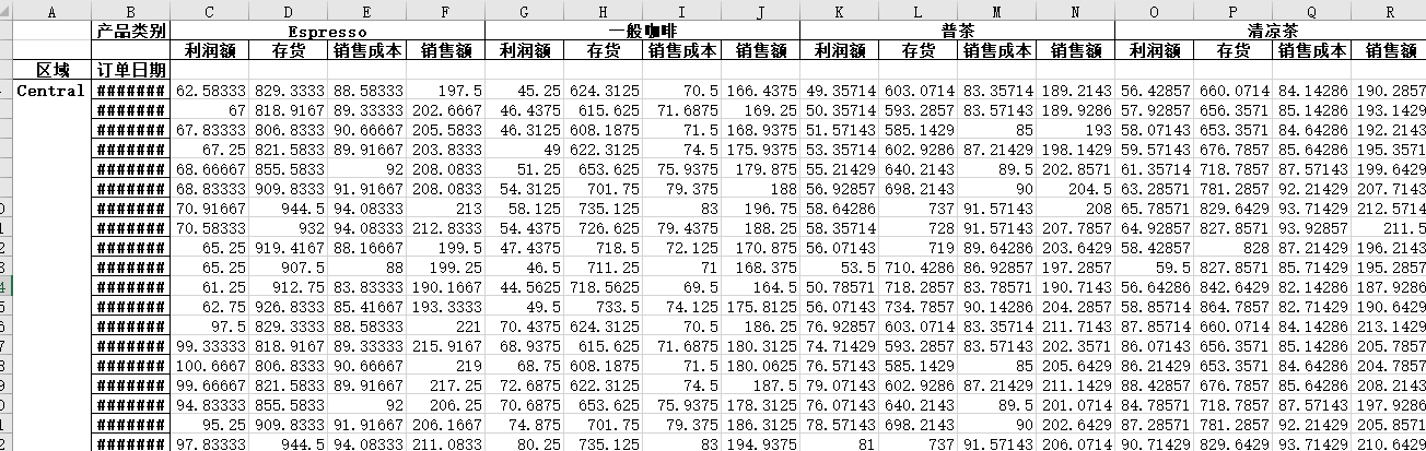 python的数据处理pandas(有小伙伴向我吐槽)