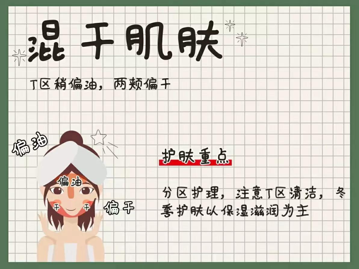 各类皮肤护理要点，了解自己肌肤，你也能养成婴儿肌