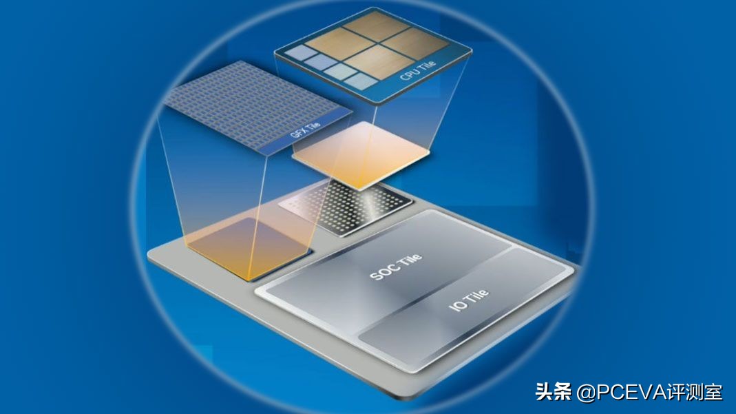 英特尔14代酷睿移动版细节曝光：三重异构、14核心、PCIe 5.0