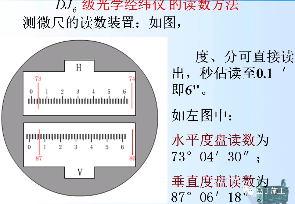 水准仪怎么用_怎样使用水准仪