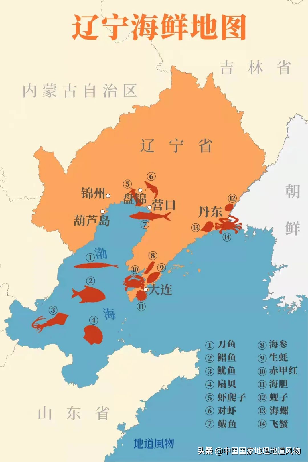 辽宁，被忽略的海鲜大省