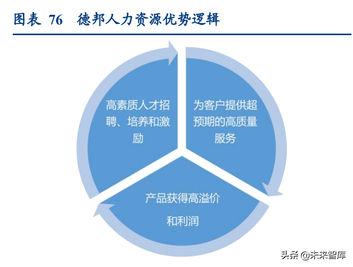 宇鑫物流招聘（物流行业深度研究报告）