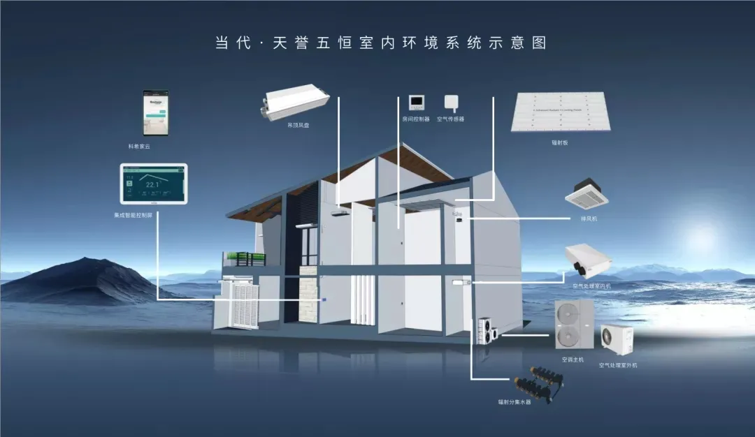 一线270°临湖观景，武汉健康科技住宅的“天花板”