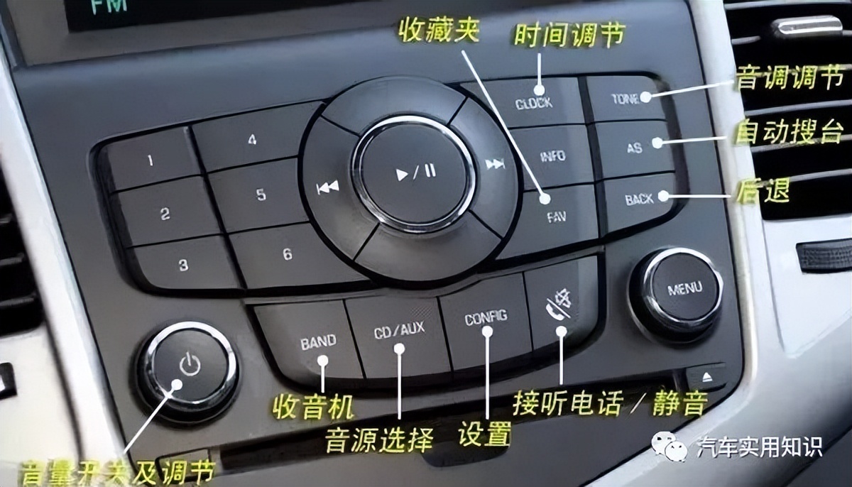最全的車內按鍵圖解！老司機也不一定認的全