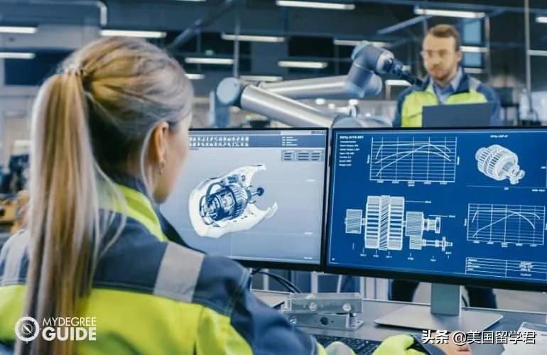 最新！美国热门专业就业前景盘点，计算机仅排第六