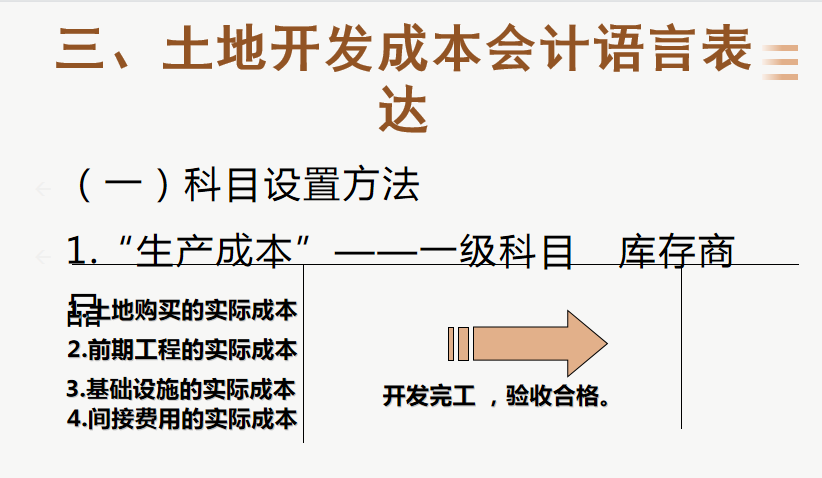 房地产会计难做？超详细的房地产成本核算内容，建议收藏
