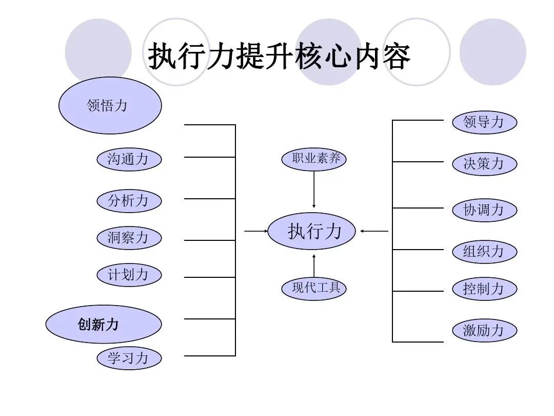 公关策划方案，你真的了解公关策划方案？